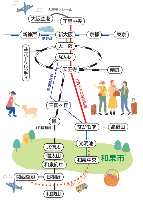 和泉市へのアクセス