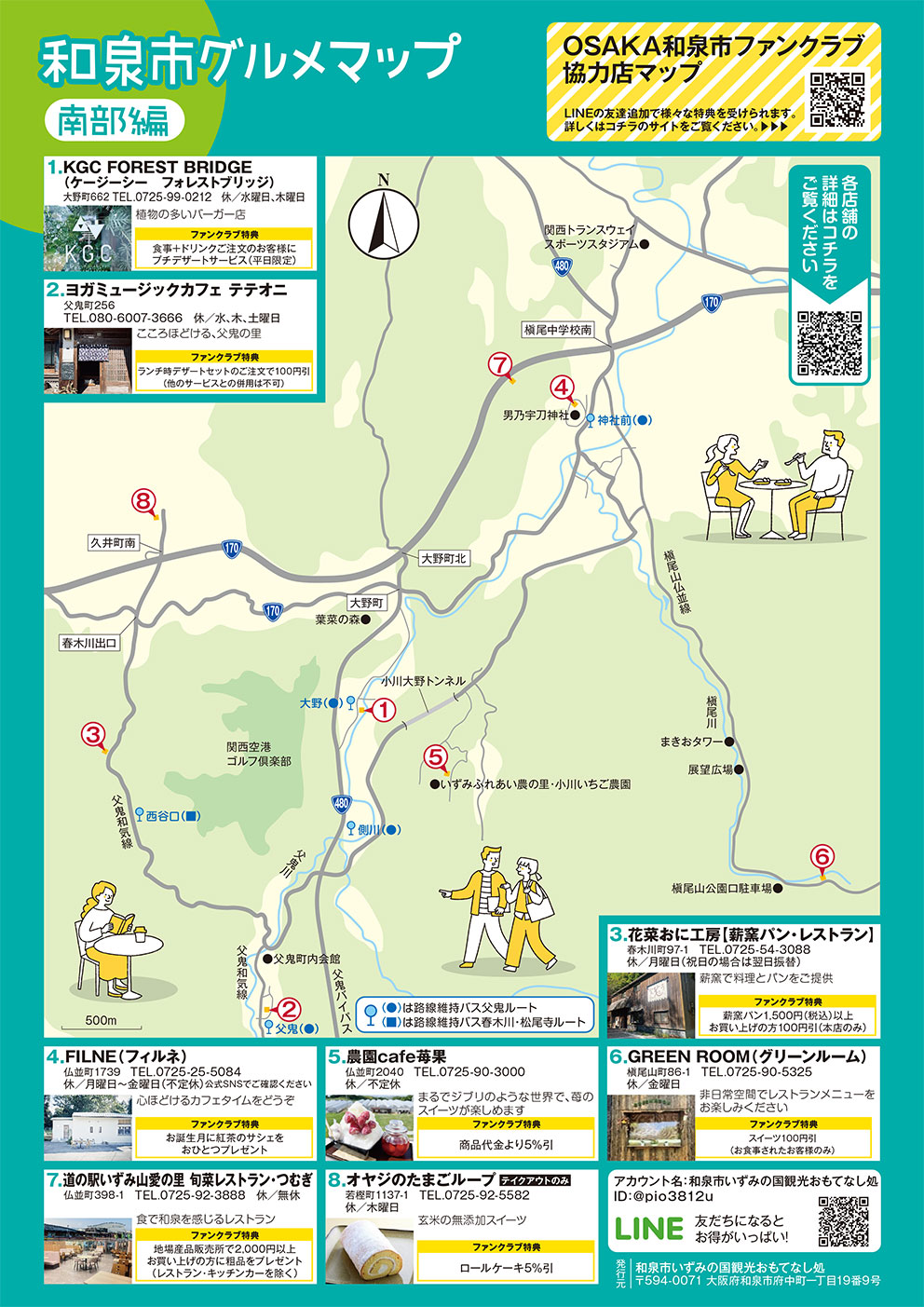 和泉市グルメマップ（南部編）