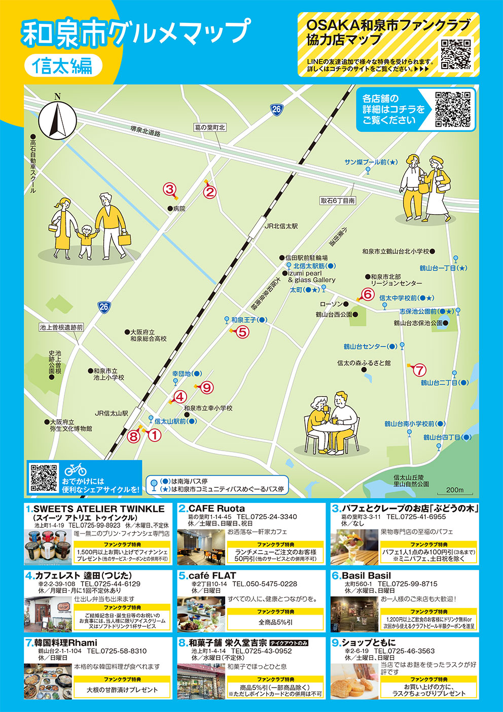 和泉市グルメマップ（信太編）
